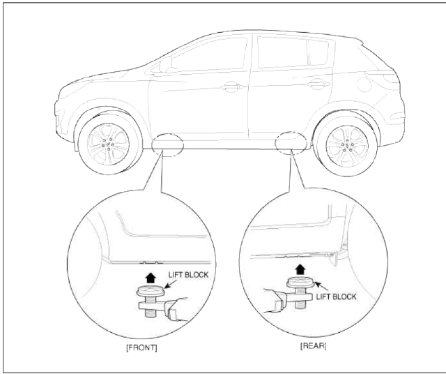 Kia Sportage (SL) / Warning / Caution Label Locations / General Information